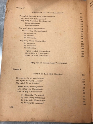 CỔ SINH VẬT HỌC - TRƯƠNG CAM BẢO
