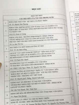 KHOA HỌC XÃ HỘI VÀ NHÂN VĂN TRONG PHÁT TRIỂN KINH TẾ - XÃ HỘI VÀ HỘI NHẬP QUỐC TẾ