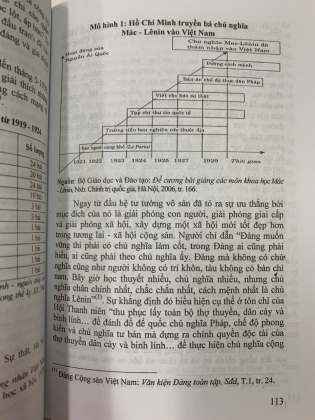 TỪ SỰ VẬN ĐỘNG LỊCH SỬ ĐẾN LIÊN HỆ KINH TẾ - VĂN HOÁ - NGUYỄN VĂN HOÀN, LÊ DUY MẠNH