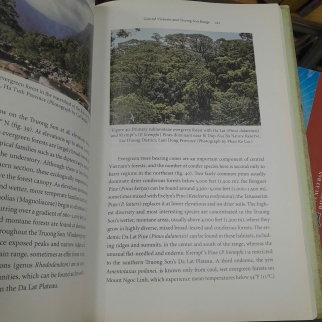 VIETNAM A NATURAL HISTORY - LE DUC MINH