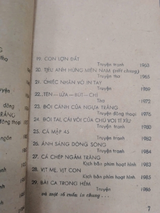 BÀI CA TRONG HẺM - THY NGỌC