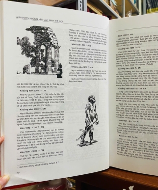ALMANACH - NHỮNG NỀN VĂN MINH THẾ GIỚI 