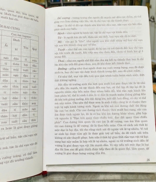 DỰ ĐOÁN THEO TỨ TRỤ