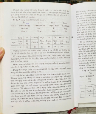 DỰ ĐOÁN THEO TỨ TRỤ