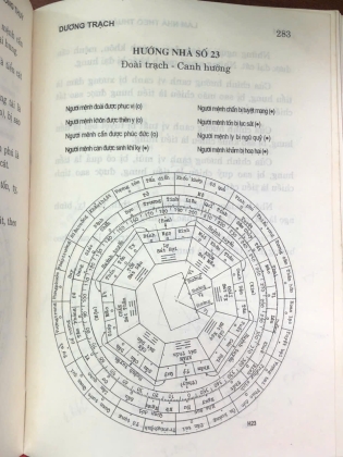 XÂY DỰNG NHÀ Ở THEO ĐỊA LÝ THIÊN VĂN DỊCH LÝ