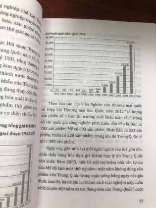 BÍ MẬT THẦN KỲ MANG TÊN TRUNG QUỐC - VƯƠNG TƯƠNG HUỆ