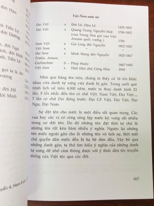 NGƯỜI VIỆT TÊN DÂN - TÊN NƯỚC - NGỮ ẢNH - NGỮ NGHĨA - HỒNG KIM LINH