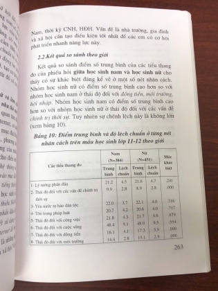 NGHIÊN CỨU GIÁ TRỊ NHÂN CÁCH THEO PHƯƠNG PHÁP NEO PI-R CẢI BIÊN - PHẠM MINH HẠC