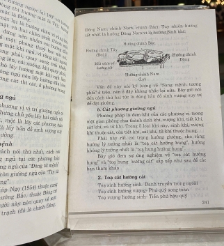 KIẾN THỨC NHÀ Ở THEO PHONG TỤC DÂN GIAN 