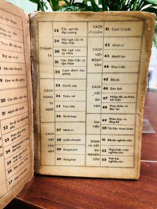 VĂN PHÁP VIỆT NAM 