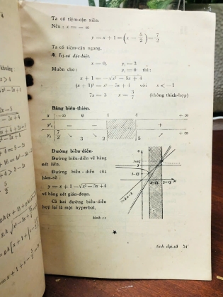 TÍNH ĐẠI SỐ - ĐẶNG VĂN NHÂN