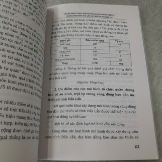 CÁC MÔ HÌNH TỔ CHỨC QUẦN CHÚNG BẢO VỆ AN NINH, TRẬT TỰ TRONG VÙNG ĐỒNG BÀO DÂN TỘC THIỂU SỐ TỈNH ĐẮK LẮK 