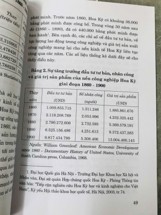 CHÍNH SÁCH ĐỐI NGOẠI CỦA HOA KỲ TỪ SAU NỘI CHIẾN ĐẾN KẾT THÚC CHIẾN TRANH THẾ GIỚI THỨ NHẤT (1865 - 1918) - DƯƠNG QUANG HIỆP