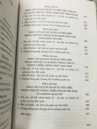 LƯỢC KHẢO NHÂN VẬT LỊCH SỬ QUÂN SỰ TIÊU BIỂU TRONG SỰ NGHIỆP BẢO VỆ, GIẢI PHÓNG THĂNG LONG HÀ NỘI - NGUYỄN VĂN TÀI