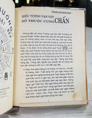 KINH DỊCH VÀ BÁT QUÁI ĐỒ VỚI THUẬT PHONG THUỶ - TRẦN VĂN HẢI