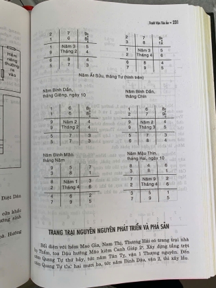TRẠCH VẬN TÂN ÁN - THẨM TRÚC NHƯNG