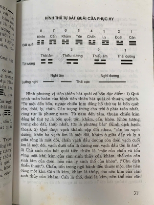 CHU DỊCH VỚI DỰ ĐOÁN HỌC - THIỆU VĨ HOA 