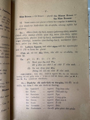 VĂN PHẠM ANH VĂN: DANH TỪ VÀ ĐẠI DANH TỪ (TẬP II) - LÊ BÁ KÔNG