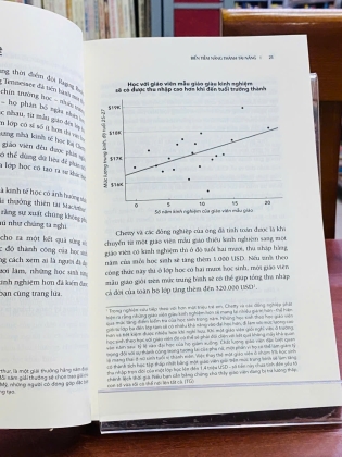 HIDDEN POTENTIAL - BIẾN TIỀM NĂNG THÀNH TÀI NĂNG - ADAM GRANT