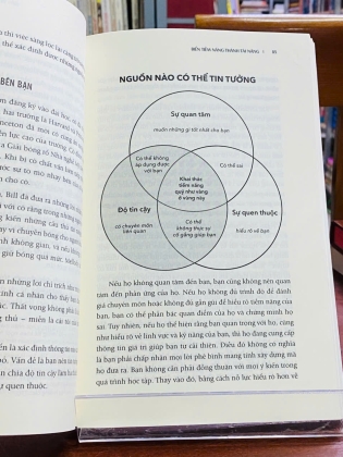 HIDDEN POTENTIAL - BIẾN TIỀM NĂNG THÀNH TÀI NĂNG - ADAM GRANT