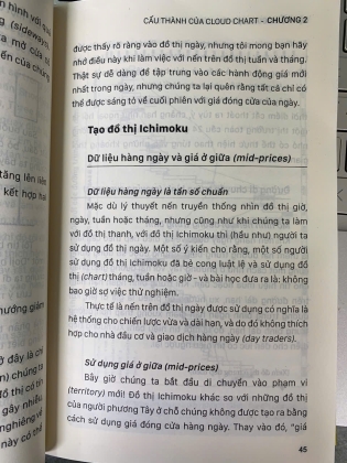 HỆ THỐNG GIAO DỊCH ICHIMOKU CHARTS - NICOLE ELLIOTT