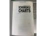 HỆ THỐNG GIAO DỊCH ICHIMOKU CHARTS - NICOLE ELLIOTT