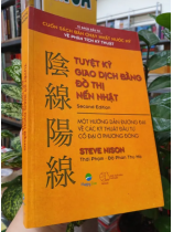 TUYỆT KỸ GIAO DỊCH BẰNG ĐỒ THỊ NẾN NHẬT - THÁI PHẠM, ĐỖ PHAN THU HÀ