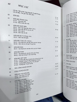 SƠN MÀI VIỆT NAM - TRẦN VĂN LIÊM 