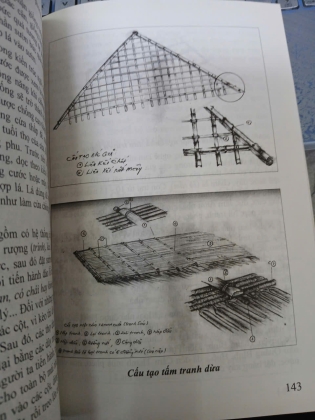 NGHỀ TRUYỀN THỐNG HỘI AN