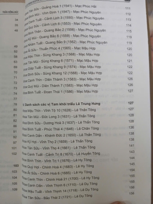 CÁC VỊ TRẠNG NGUYÊN, BẢNG NHÃN, THÁM HOA QUA CÁC TRIỀU ĐẠI PHONG KIẾN VIỆT NAM - TRẦN HỒNG ĐỨC