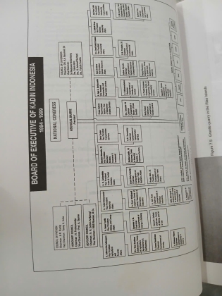 INDONESIA - MALAYSIA - SINGAPORE GROWTH TRIANGLE: BORDERLESS REGION FOR SUSTAINABLE PROGRESS