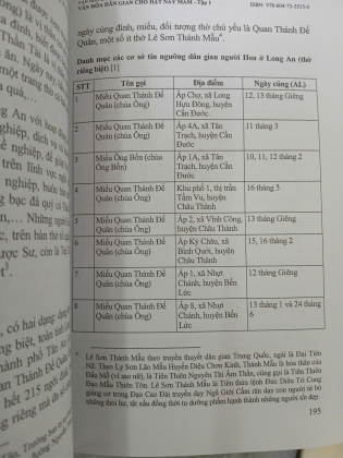 VĂN HOÁ DÂN GIAN VÀ GIAO LƯU XUYÊN VĂN HOÁ Ở ĐÔNG Á - VĂN HÓA DÂN GIAN: CHO HẠT NẢY MẦM