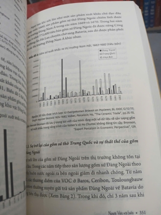 NGƯỜI VIỆT VỚI BIỂN - NGUYỄN VĂN KIM 