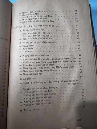 TỬ VI HÀM SỐ - NGUYỄN PHÁT LỘC - 1972