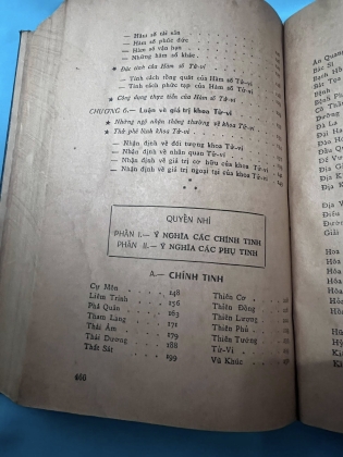 TỬ VI HÀM SỐ - NGUYỄN PHÁT LỘC - 1972