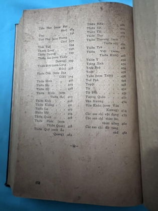 TỬ VI HÀM SỐ - NGUYỄN PHÁT LỘC - 1972