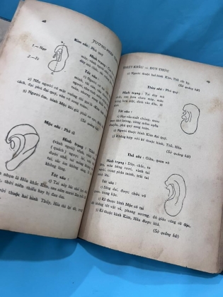 TƯỚNG PHÁP TINH HOA - THIẾT KHẨU DUY THỨC (1969)