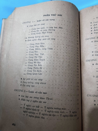 TỬ VI HÀM SỐ - NGUYỄN PHÁT LỘC - 1972