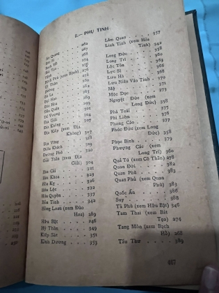 TỬ VI HÀM SỐ - NGUYỄN PHÁT LỘC - 1972