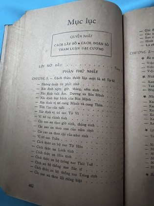 TỬ VI HÀM SỐ - NGUYỄN PHÁT LỘC - 1972