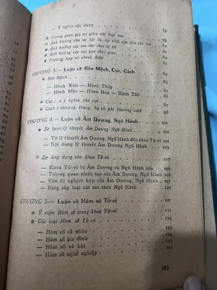 TỬ VI HÀM SỐ - NGUYỄN PHÁT LỘC - 1972