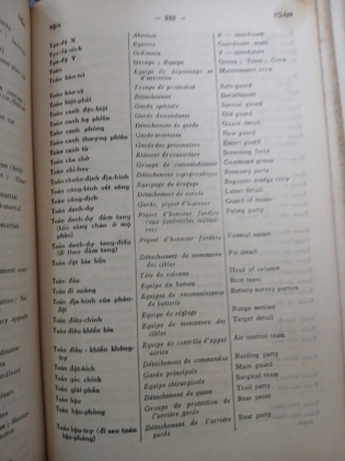 TỪ ĐIỂN QUÂN SỰ VIỆT - PHÁP - MỸ