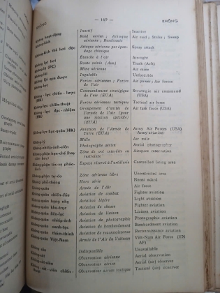 TỪ ĐIỂN QUÂN SỰ VIỆT - PHÁP - MỸ