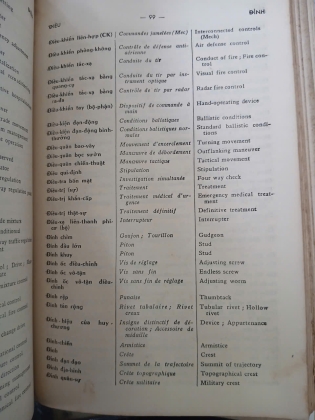 TỪ ĐIỂN QUÂN SỰ VIỆT - PHÁP - MỸ
