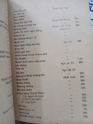 THƯ MỤC NHÀ SÁCH KHAI TRÍ 1973