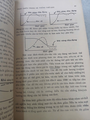 GIỚI HẠN PHÁT TRIỂN - Cung Thúc Tiến và Trần Lương Ngọc dịch thuật