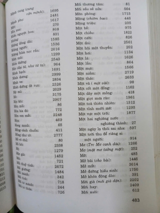 TÌM HIỂU TỪ NGỮ TRUYỆN KIỀU (BÌA CỨNG) - LÊ XUÂN LÍT