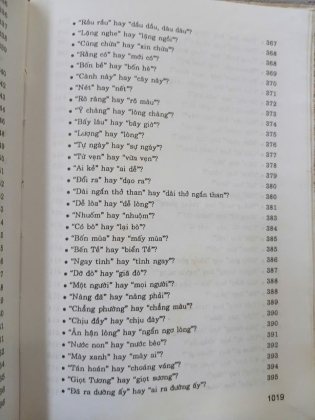TÌM HIỂU TỪ NGỮ TRUYỆN KIỀU (BÌA CỨNG) - LÊ XUÂN LÍT