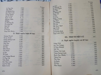 ĐƯỜNG THI - Trần Trọng Kim tuyển dịch