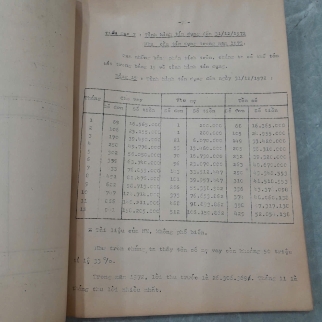 HOẠT ĐỘNG VÀ ẢNH HƯỞNG CỦA VÙNG NÔNG THÔN CÁI RĂNG - NGUYỄN THỊ ÁNH